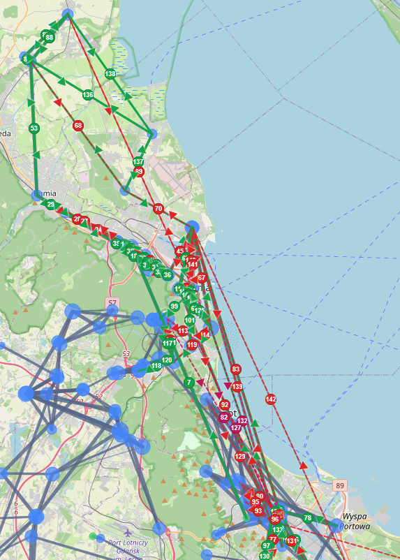 Interactive simulation